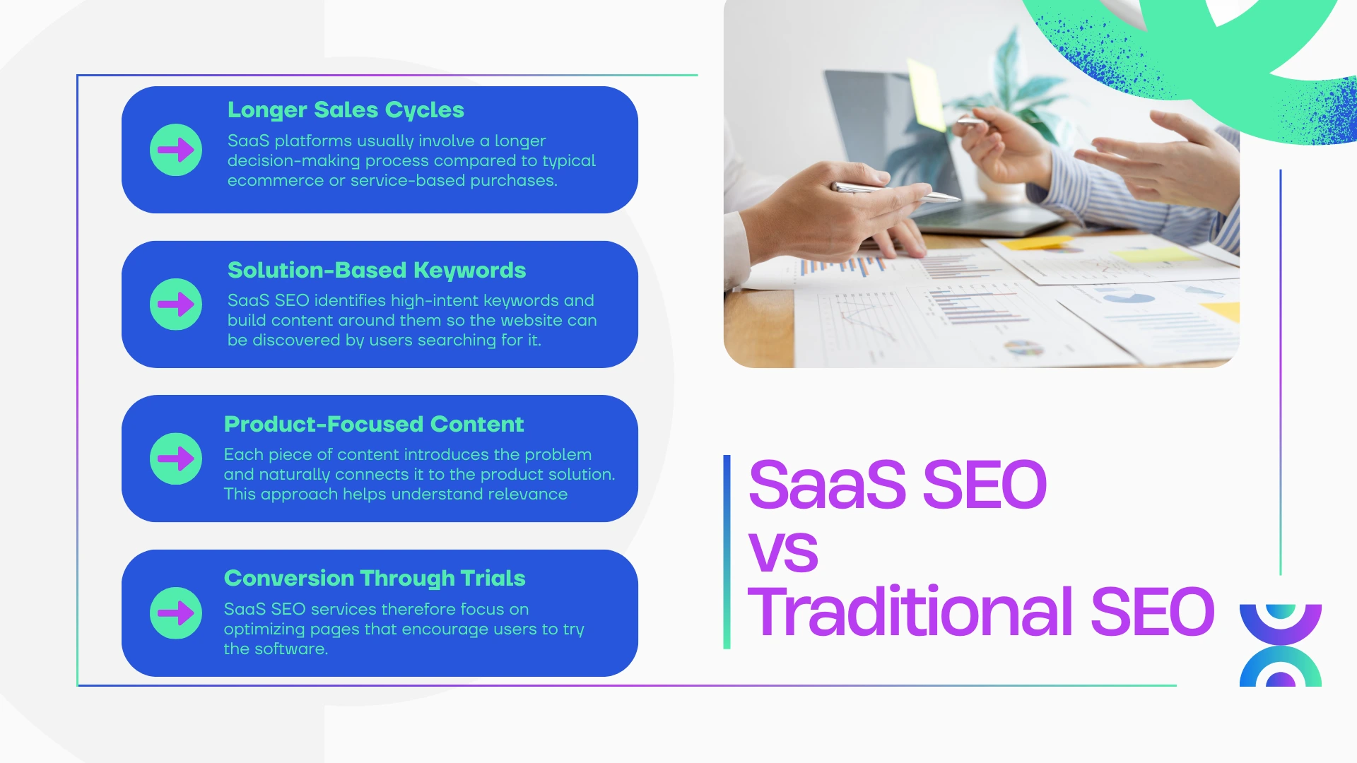 Comparison graphic explaining SaaS SEO vs traditional SEO highlighting longer sales cycles, solution-based keywords, product-focused content, and conversion through free trials. The visual illustrates how SaaS marketing strategies differ from general SEO practices.